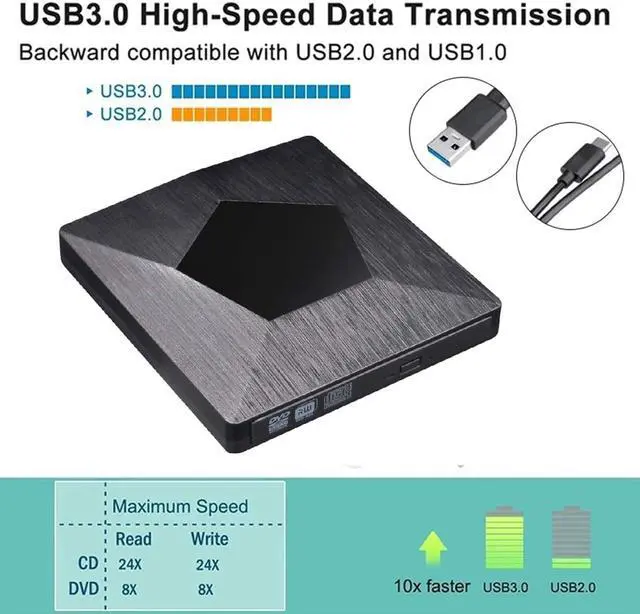 Alt view image 5 of 7 - External DVD Drive Optical Drive USB 3.0/Type C CD ROM Player CD-RW Burner Writer Reader Recorder Portable for Laptop Windows PC