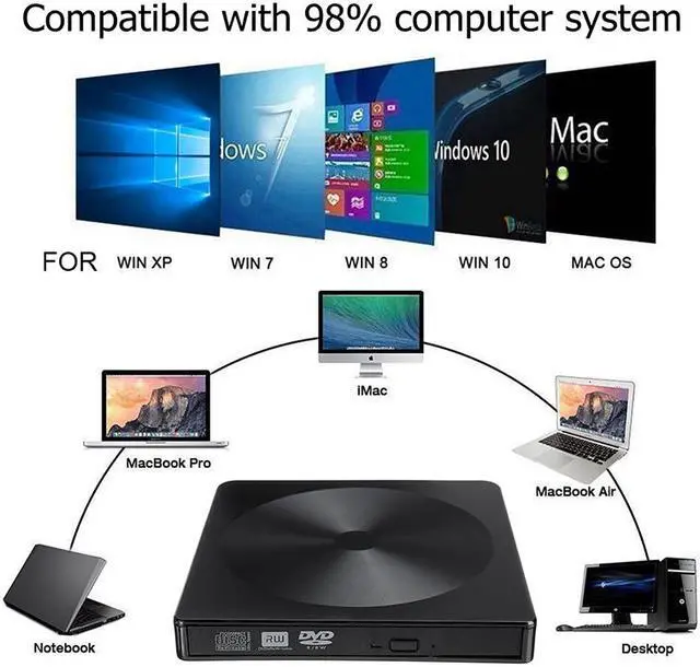 Alt view image 2 of 7 - Portable USB 3.0 External DVD Drive 8X DVD+-R/RW DL Burner for Acer 5 Nitro Aspire 5 E 15 Inspire E15 Predator Helios 300 Gaming Laptop Computer, Super Super Multi 24X CD-RW Writer Black Plaid Pattern