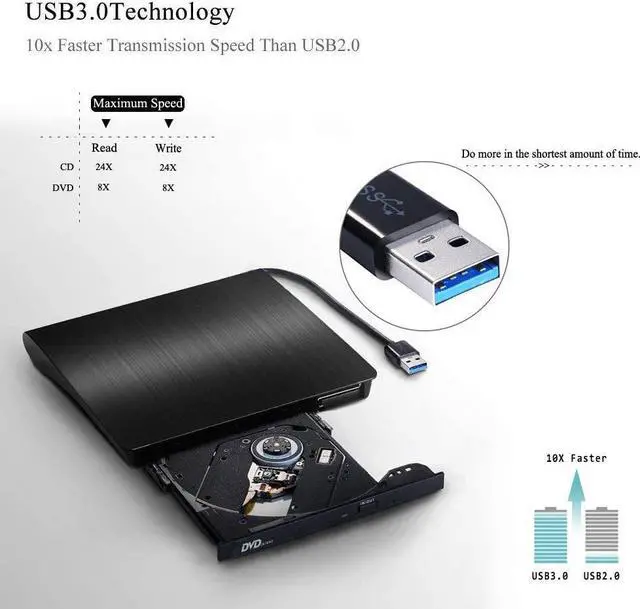 Alt view image 3 of 7 - [Updated Version]External CD DVD Drive USB 3.0 Portable CD DVD +/-RW Drive Slim DVD/CD Rom Rewriter Burner Writer, High Speed Data Transfer for Laptop/Macbook/Desktop /MacOS/Windows10/8/7/XP/Visa