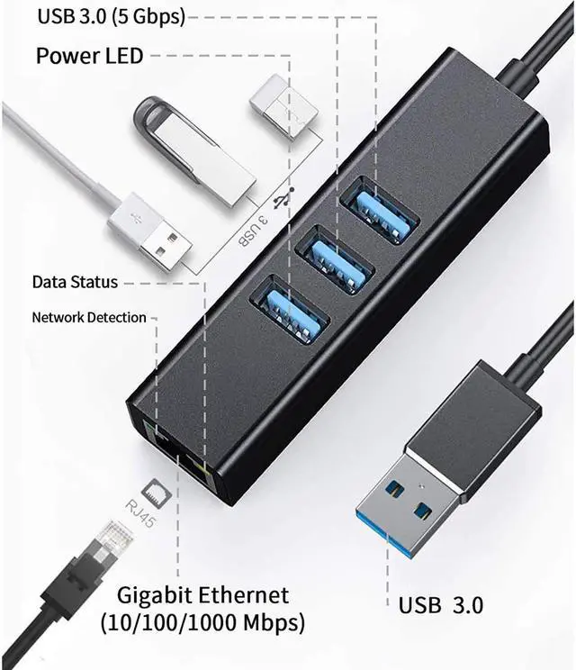 Alt view image 5 of 7 - USB 3.0 Hub to Ethernet Adapter, with RJ45 10/100/1000 Gigabit Ethernet LAN Network Adapter for Windows, Linux, MacBook, Ultrabook, Aluminum Black