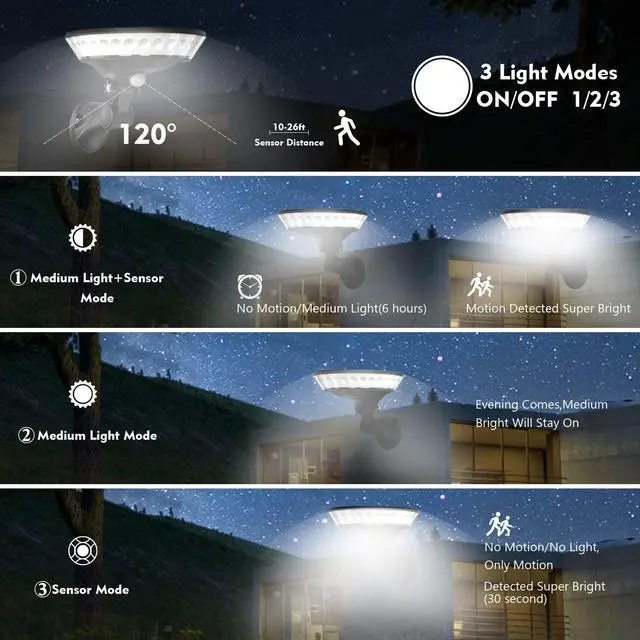 Alt view image 5 of 7 - Solar Motion Sensor Light Outdoor, New Upgrade Solar Lights Outdoor,Motion Solar Lights Outdoor Waterproof,Led Solar Lights Outdoor Motion Sensor,Super Bright Solar Sensor Lights