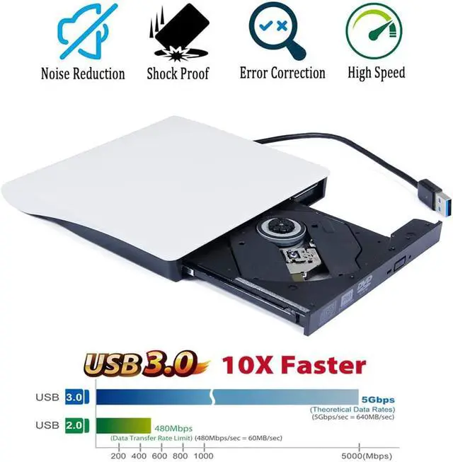 Alt view image 5 of 7 - External USB 3.0 Drive CD-RW DVD-ROM DVD-RW Burner Player USB Portable CD Reader for Windows7/8/10 PC Laptop