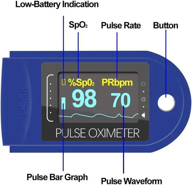Alt view image 2 of 7 - Pulse Oximeter Fingertip, Blood Oxygen Saturation Monitor Fingertip, Portable Blood Oxygen Meter Finger Oximeter Finger with Pulse, O2 Monitor Finger for Oxygen