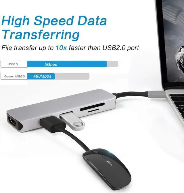 Alt view image 2 of 7 - USB C Hub,5-in-1 Type C Adapter 4K USB C to HDMI,USB C Multiport Adapter, USB C to USB 3.0, SD/Mircro SD Card Reader Slots, Compatible Chromebook, BEEL XPS, Samsung Galaxy S8/S8+/S9/S9+/Note 8