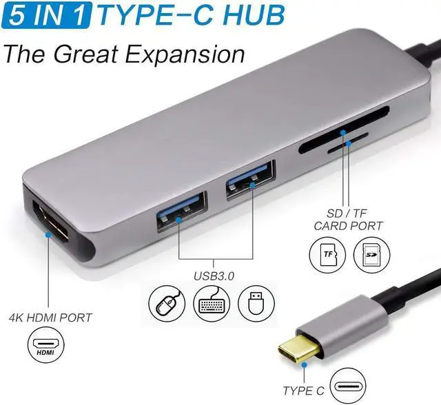 Alt view image 3 of 7 - USB C Hub,5-in-1 Type C Adapter 4K USB C to HDMI,USB C Multiport Adapter, USB C to USB 3.0, SD/Mircro SD Card Reader Slots, Compatible Chromebook, BEEL XPS, Samsung Galaxy S8/S8+/S9/S9+/Note 8