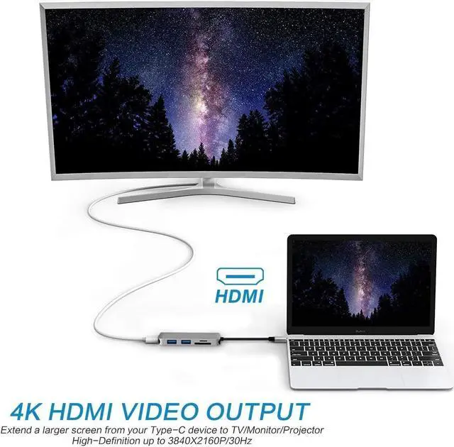 Alt view image 6 of 7 - USB C Hub,5-in-1 Type C Adapter 4K USB C to HDMI,USB C Multiport Adapter, USB C to USB 3.0, SD/Mircro SD Card Reader Slots, Compatible Chromebook, BEEL XPS, Samsung Galaxy S8/S8+/S9/S9+/Note 8