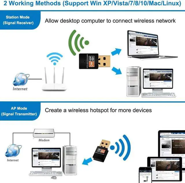 Alt view image 7 of 7 - USB WiFi Adapter,AC600Mbps WiFi Dongle Dual Band 2.4G/5G Mini WiFi Wireless Network Card for Desktop Laptop PC Support Windows XP Vista/7/8/8.1/10
