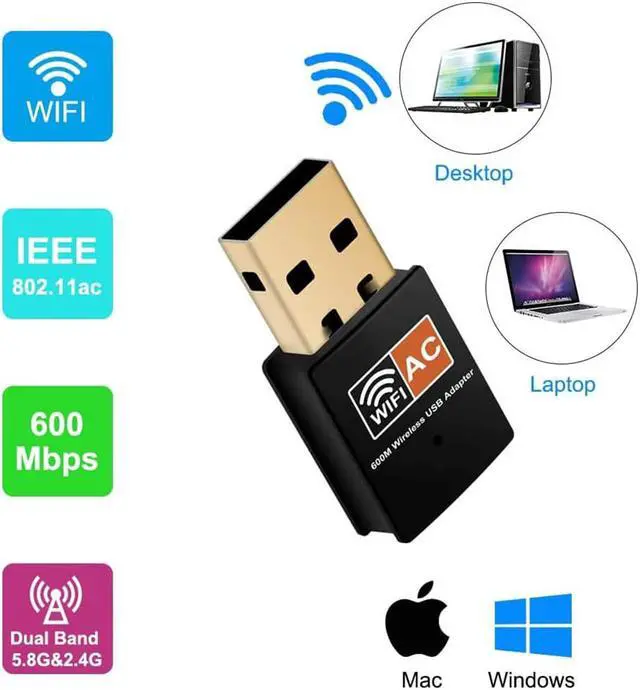 Alt view image 4 of 7 - USB WiFi Adapter,AC600Mbps WiFi Dongle Dual Band 2.4G/5G Mini WiFi Wireless Network Card for Desktop Laptop PC Support Windows XP Vista/7/8/8.1/10