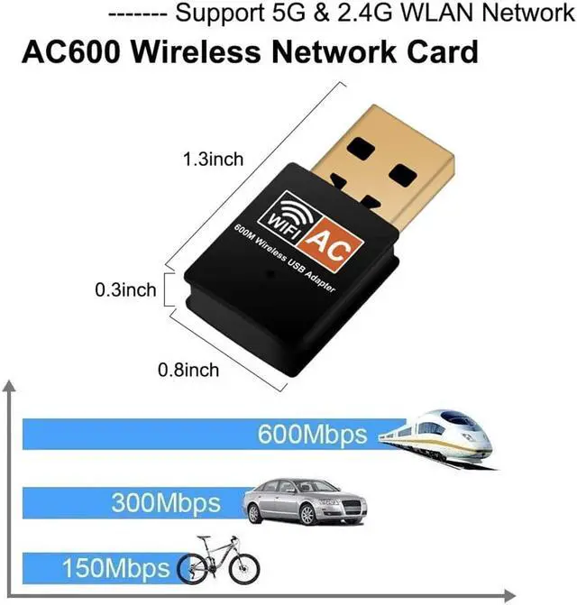 Alt view image 3 of 7 - USB WiFi Adapter,AC600Mbps WiFi Dongle Dual Band 2.4G/5G Mini WiFi Wireless Network Card for Desktop Laptop PC Support Windows XP Vista/7/8/8.1/10