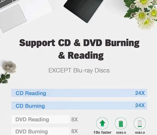Alt view image 3 of 7 - External CD DVD Drive, USB 3.0 Portable CD/DVD +/-RW Drive Slim DVD/CD ROM Rewriter Burner Compatible with Laptop Desktop PC Windows Linux Mac OS