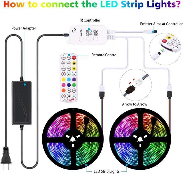 Alt view image 6 of 7 - LED Strip Lights RGB Strips 32.8ft/10M Tape Light 300 LEDs SMD5050 Waterproof Music Sync Color Changing + Bluetooth Controller + 24Key Remote Control Decoration for Home TV Party - APP Controlled