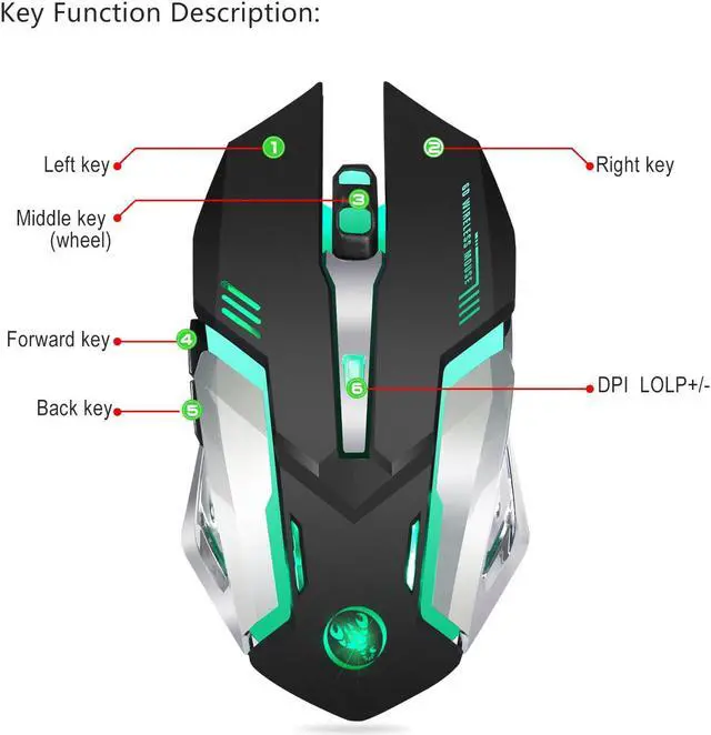Alt view image 2 of 7 - Rechargeable 2.4Ghz Wireless Mouse with USB Receiver, 7 Colors Backlit Gaming Mice for MacBook, Computer PC, Laptop (600Mah Lithium Battery) (Black)