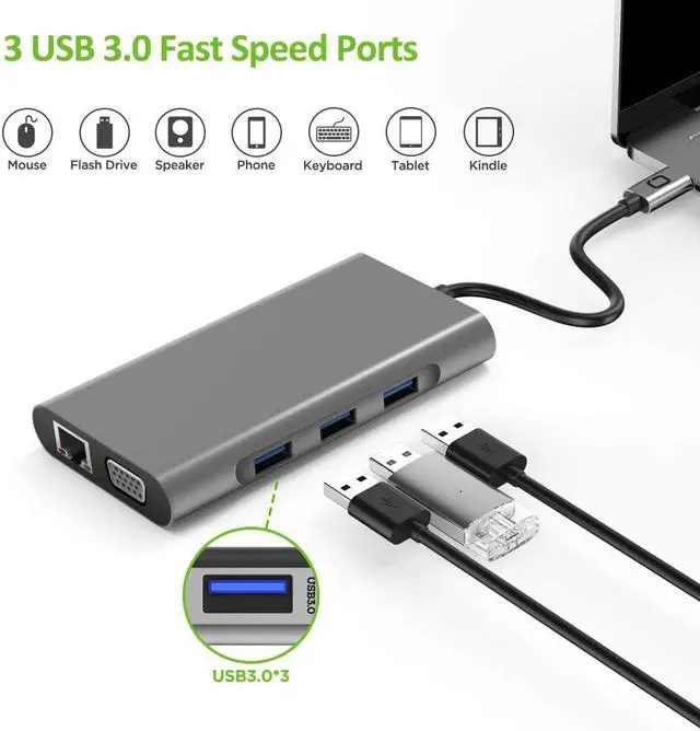 Alt view image 3 of 7 - 10in1USB C Hub,USB C Adapter, EUASOO 10 in Type C hub with 1000M RJ45 Ethernet, 4K HDMI, VGA, USB 3.0 Ports, PD 2.0 Charging Port, Card Reader, Audio Mic Port,Compatible for MacBook, Chromebook More