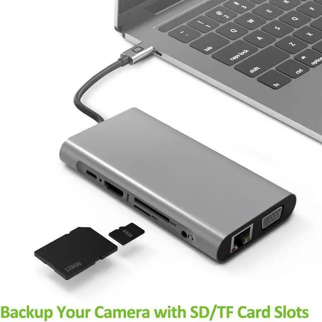 Alt view image 6 of 7 - 10in1USB C Hub,USB C Adapter, EUASOO 10 in Type C hub with 1000M RJ45 Ethernet, 4K HDMI, VGA, USB 3.0 Ports, PD 2.0 Charging Port, Card Reader, Audio Mic Port,Compatible for MacBook, Chromebook More