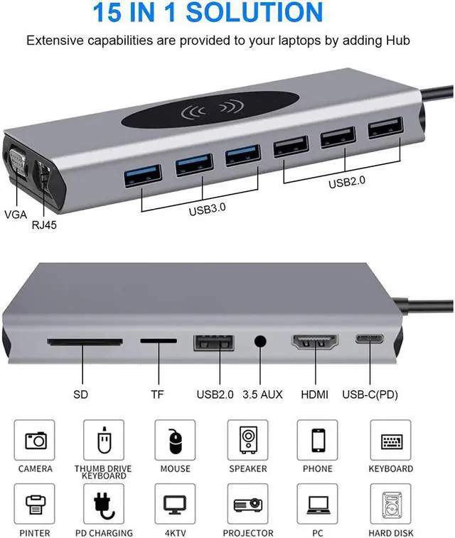 Alt view image 7 of 7 - 15 in 1 USB C Hub Multiport Adapter-Hieha USB-C Docking Station with 4K HDMI, VGA, Ethernet, Wireless Charging, 100W PD, 3 USB 3.0, SD/TF Card Reader Compatible for MacBook Pro and More Type C Laptops