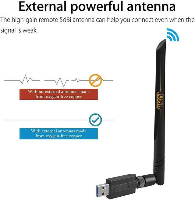 Alt view image 3 of 7 - USB WiFi Adapter 1200Mbps, USB Wireless Network Adapter 802.11ac with Dual Band 5.8GHz/2.4GHz 5dBi Antennas, USB 3.0 WiFi Dongle for PC Desktop Laptop Windows 10/8.1/7/XP/Vista, Mac