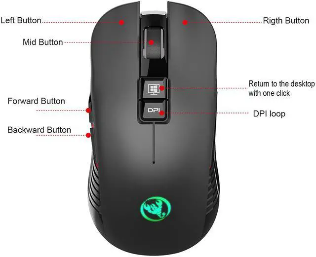 Alt view image 6 of 7 - 2.4G USB-C Wireless Mouse Rechargeable Gaming Mouse 3600DPI 7 Button Type-c Mute Mice for Macbook Laptop PC Game Mouse