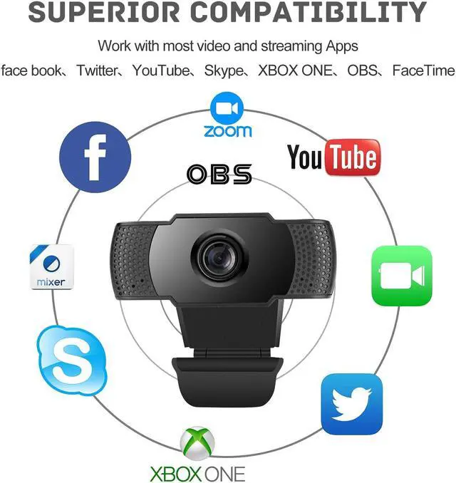 Alt view image 3 of 7 - 1080P Webcam, Webcam with Microphone, Full 1080P HD Video Webcam, Streaming Computer Web Camera with Support 3D denoising and Automatic Gain, USB Computer Webcam for Video Calling, Online Classes