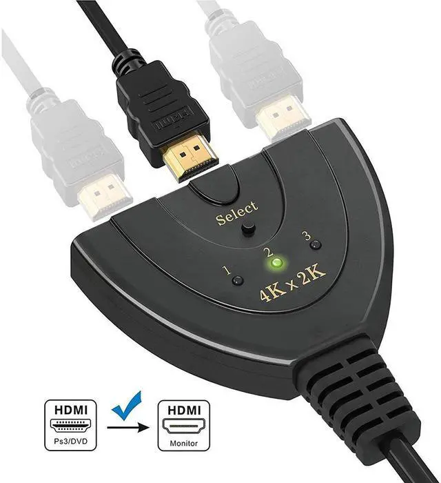 Alt view image 3 of 6 - HDMI Switch, 3 Port 4K HDMI Switch 3x1 Switch Splitter with Pigtail Cable Supports Full HD 4K 1080P 3D Player