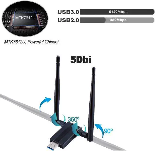Alt view image 3 of 7 - USB WIFI Adapter 1200M USB 3.0 Wireless Wifi Dongle 5G/866Mbps 2.4G/300Mbps 5dBi Dual Band Antenna 802.11 AC Wireless Network Adapter for Desktop/PC/Laptop Windows XP/Vista/7/8/10, Linx2.6X Mac OS X