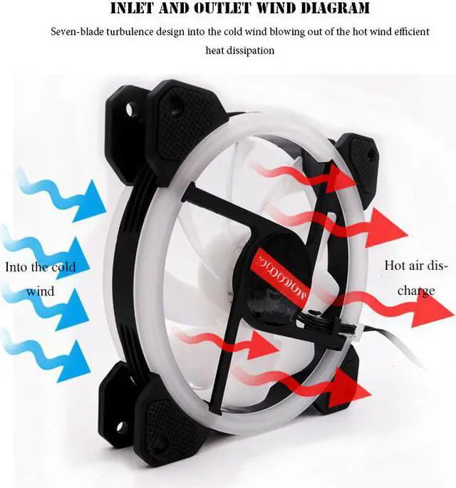 Alt view image 4 of 7 - 4 in 1 RGB Fans 120mm PC Computer Case Fan Cooling Cooler Fan Adjustable RGB Led 12V Mute Ventilador PC RGB Case Fan for Intel AMD