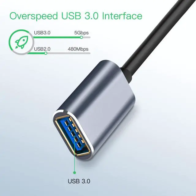 Alt view image 2 of 7 - [2Packs 1M] USB Extension Cable Super Speed USB 3.0 Cable Male To Female Data Transfer Sync Cables Code For PC Camera Mouse (1.0 Meter)