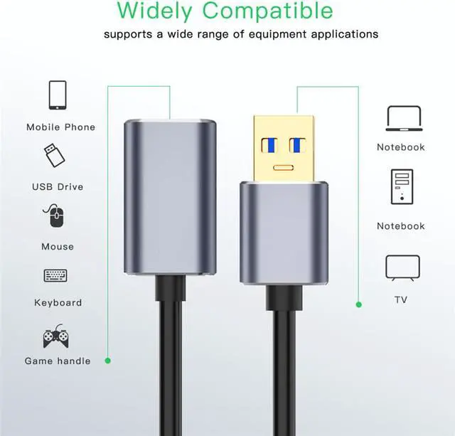 Alt view image 3 of 7 - [2Packs 1M] USB Extension Cable Super Speed USB 3.0 Cable Male To Female Data Transfer Sync Cables Code For PC Camera Mouse (1.0 Meter)