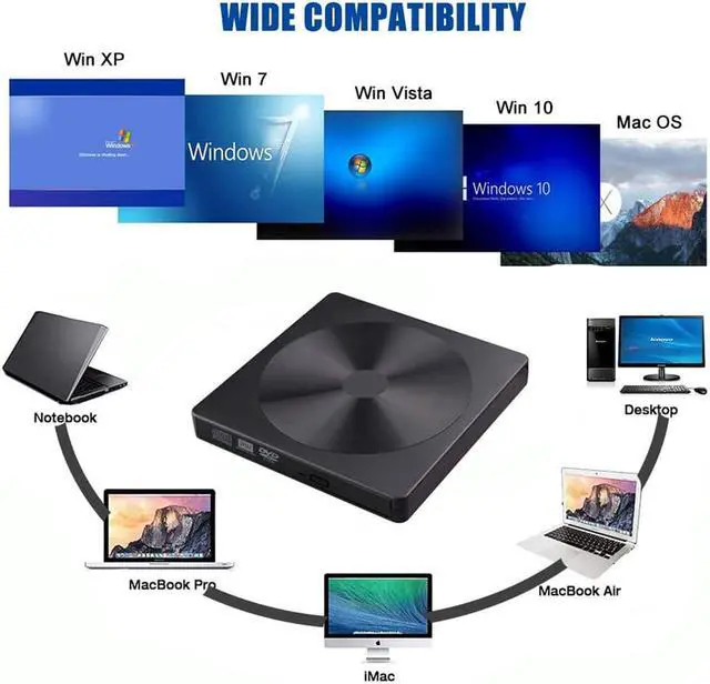 Alt view image 4 of 8 - External CD DVD Drive, USB C Writer Type C & USB 3.0 CD DVD RAM Burner, Portable Slim Burner DVD+/-RW Writer Plug and Play, High Speed Re-Writer for Laptop Notebook PC Desktop Computer (Black)