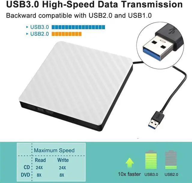Alt view image 2 of 7 - External DVD CD Driver, USB 3.0 Portable Slim Burner DVD+/-RW Writer Plug and Play DVD/CD-ROM Rewriter CD Player for PC Laptop, Notebook, Desktop Supports Mac OS, Windows 10/8/7/XP/Vista (White)