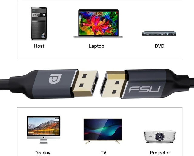 Alt view image 5 of 7 - Ultra HD DisplayPort 1.4 Cable 8K 4K 144Hz 165Hz DP Cable Display Port Adapter for Video PC Laptop TV DP 1.4 1.2 Display Port 1.2 Cable (9.9FT/ 3M)