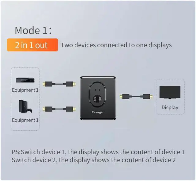 Alt view image 3 of 7 - HDMI Switch 4K HDMI Splitter- Aluminum Bi-Directional HDMI Switcher 2 Input 1 Output, HDMI Switch Splitter 2 x 1/1 x 2. No External Power Required, Support 4K 3D HD 1080P for Xbox PS4 Roku HDTV