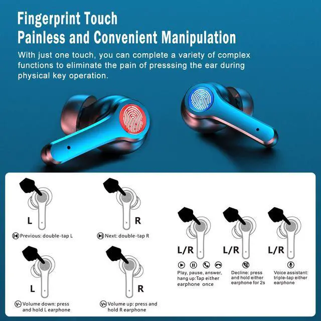 Alt view image 5 of 7 - Ture Wireless Earbuds, Bluetooth 5.0 Headphones in-Ear with Charging Case, Waterproof Deep Bass TWS Stereo Earphones Built-in Mic with LED Display Touch Control Compatible with iPhone and Android