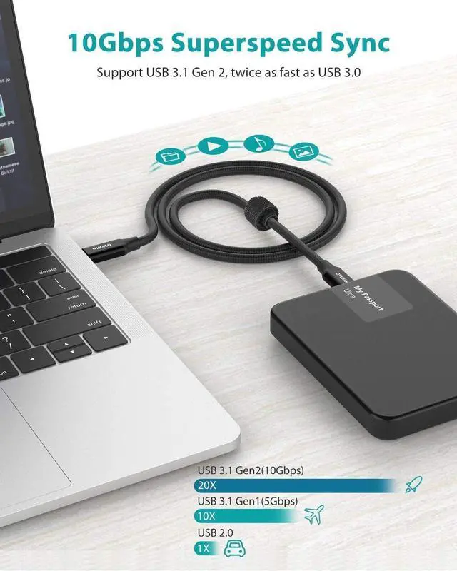 Alt view image 3 of 7 - USB C to USB C 3.1 Gen 2 Cable 10Gbps Data Transfer, 4K Video Output Monitor Cable 100W PD Fast Charging Compatible with Thunderbolt 3, MacBook Pro, iPad Pro, Galaxy S20, Google Pixel - 3.3FT / 1M