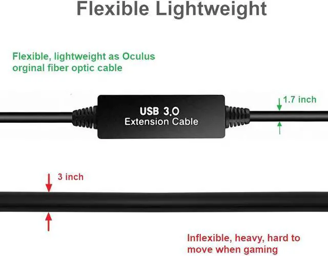Alt view image 3 of 7 - Quest Link Cable 16ft, Oculus Link Cable with Signal Booster, Streaming VR Game & Fast Charging USB C 3.0 Cable Compatible for Oculus Quest Headset and Gaming PC (16 Feet/ 5M)