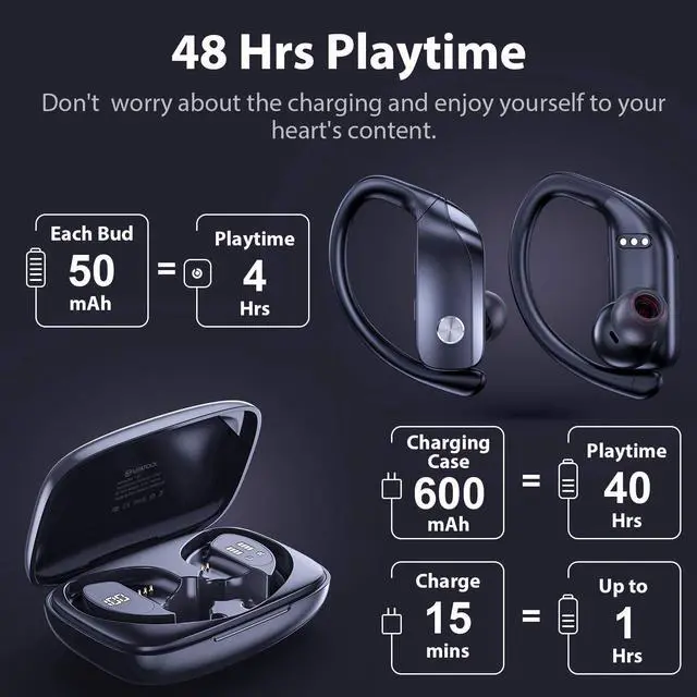 Alt view image 3 of 6 - Ture Wireless Earbuds Bluetooth Headphones 48hrs Playtime Sport Earphones with LED Display TWS Stereo Deep Bass Ear Buds with Earhooks Waterproof in-Ear Built-in Mic Headset for Running Workout
