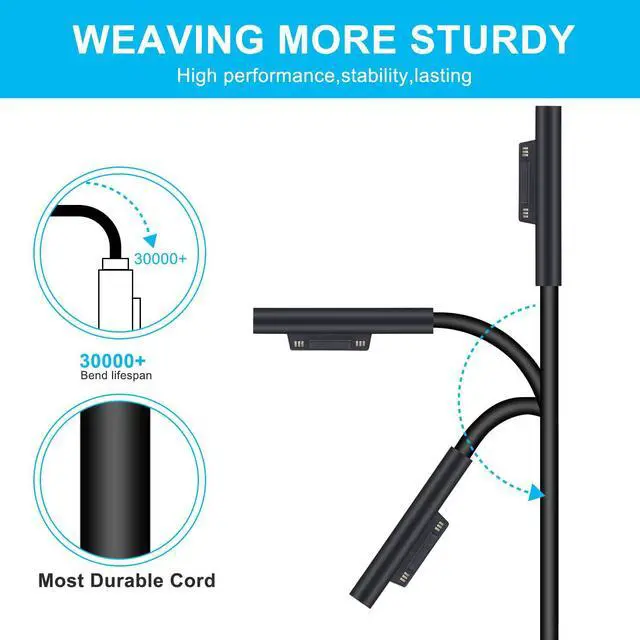 Alt view image 5 of 7 - Surface Book Charger, AYNEFF 15V 4A 65W Surface Pro 7 Power Supply Compatible with Microsoft Surface Book Surface Laptop Surface Pro 7 Pro 6 Pro 4 Pro X, Surface Go, 5.9ft DC Cable with USB 5V 1A