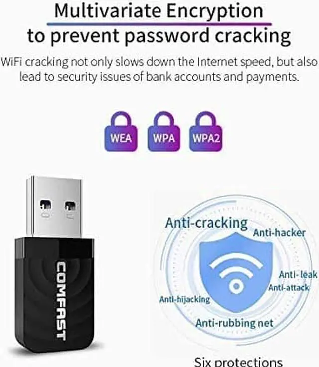 Alt view image 4 of 7 - WiFi Adapter,5GHz WiFi Dongle USB 3.0 1300Mbps Dual Band 2.4GHz 5GHz Mini Wireless Network USB Wifi Adapter for PC Desktop Laptop, Support Windows XP/7/8/8.1/10, MacOS 10.9-10.14