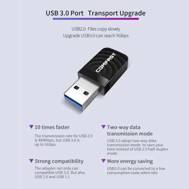 Alt view image 3 of 7 - WiFi Adapter,5GHz WiFi Dongle USB 3.0 1300Mbps Dual Band 2.4GHz 5GHz Mini Wireless Network USB Wifi Adapter for PC Desktop Laptop, Support Windows XP/7/8/8.1/10, MacOS 10.9-10.14