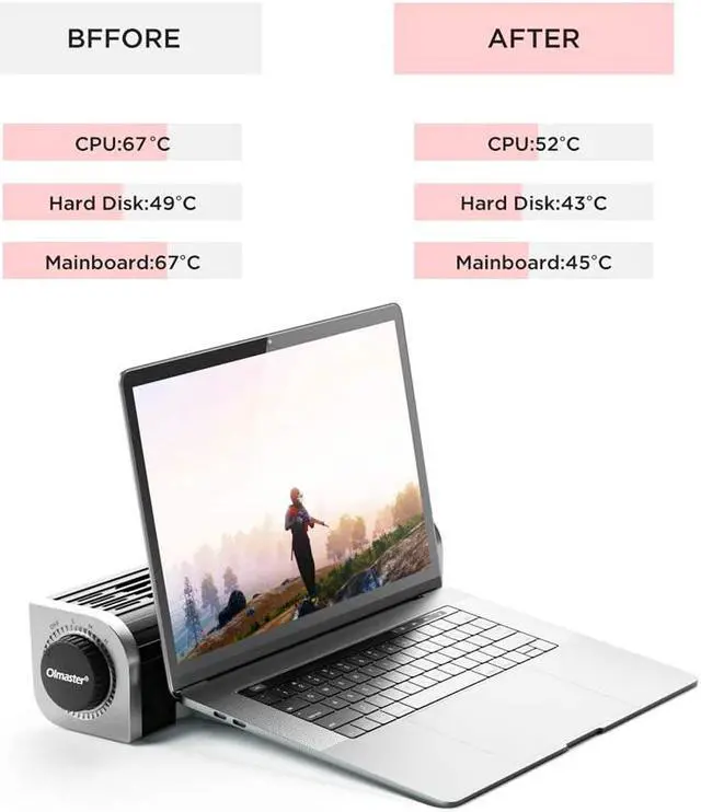 Alt view image 4 of 7 - Laptop Cooler with Adjustable Stand, Laptop Cooling Pad 3-Speed Adjustable, USB Multi Function Laptop Cross-Flow Turbine Cooling Fan for Laptop Pad Tablet Phone