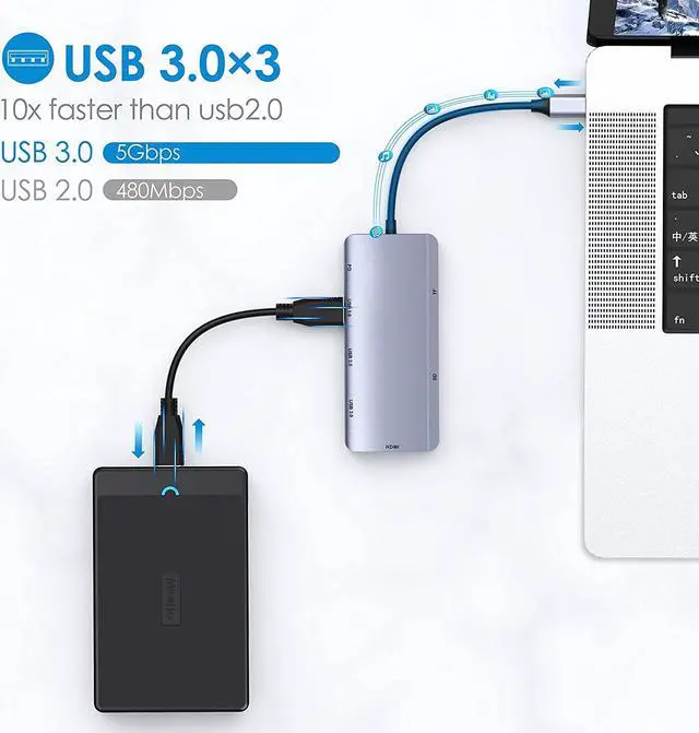 Alt view image 5 of 6 - USB C Hub, 7-in-1 USB C Hub Multiport Adapter with 4K USB C to HDMI,SD/TF Card Reader and 3 USB 3.0 Ports,87W Power Delivery,for MacBook Pro, Pixelbook, XPS, and More