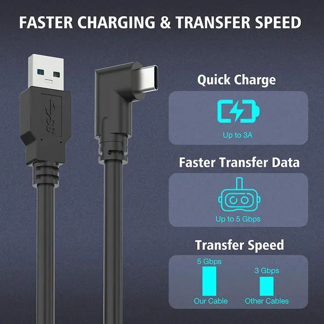 Alt view image 4 of 7 - for Oculus Link Cable 16FT (5M), VR USB 3.0 USB A to USB C for Quest 2 Link Headset Cable, USB 3.2 Type C to A High Speed Data Transfer & Fast Charging Cord Compatible for Quest 1/2 and Gaming PC VR
