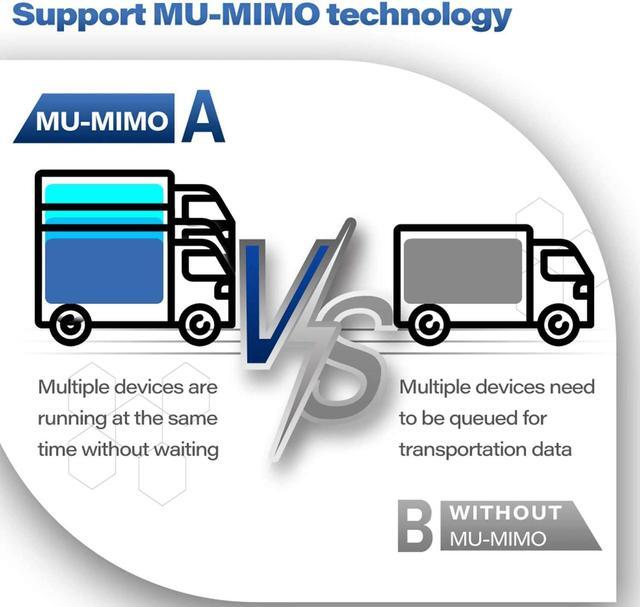 Alt view image 4 of 7 - New WiFi 6 PCIe WiFi Card 3000Mbps| 802.11AX Dual Band 2.4G/574M 5.8G/2400M Wireless Network Card | Bluetooth 5.0 | Intel AX200 | MU-MIMO |Low Latency |Support Win 10 with Shield Cover (Black)
