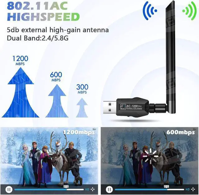 Alt view image 2 of 7 - Wifi Dongle, WLAN USB 3.0 Adapter Dual-band 1200 Mbps, for PC/desktop/laptop, Wireless Adapter 5.8G/867Mbps + 2.4G/300Mbps, PC Windows 10/XP/Win7/8/8.1/Linux/Mac OS