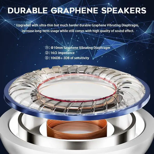 Alt view image 3 of 7 - Earbuds Compatible for Oculus Quest 2, Oculus Rift S VR Headset, Upgraded Durable Graphene Speakers 3D 360° Surrounding High Clarity Sound with Custom Non-Disturbing Length - White