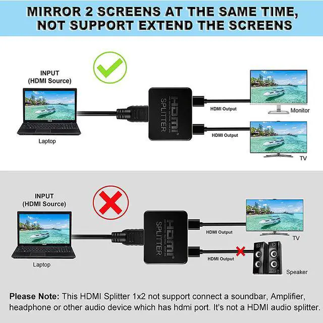 Alt view image 5 of 7 - HDMI Splitter 1 in 2 Out, 4K HDMI Splitter for Dual Monitors Duplicate/Mirror Only, 1x2 HDMI Splitter 1 to 2 Amplifier for Full HD 1080P 3D with HDMI Cable (1 Source onto 2 Displays)