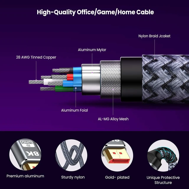 Alt view image 5 of 7 - 8K DisplayPort Cable 3.3FT / 1M, DP 1.4 Cable Nylon Braided/Aluminum Alloy(4K @144Hz,8K @60Hz) Computer Accessories Cable for Laptop PC TV etc-Gaming Monitor (3.3Feet, Grey)