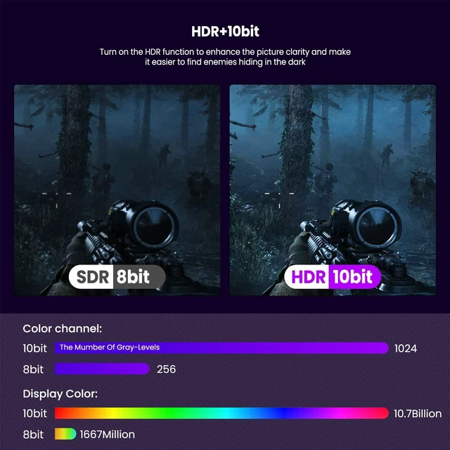 Alt view image 3 of 7 - 8K DisplayPort Cable 3.3FT / 1M, DP 1.4 Cable Nylon Braided/Aluminum Alloy(4K @144Hz,8K @60Hz) Computer Accessories Cable for Laptop PC TV etc-Gaming Monitor (3.3Feet, Grey)