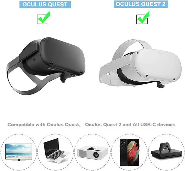 Alt view image 6 of 7 - for Oculus Quest & Oculus Quest 2 Link Cable, USB A to USB C Cable 16ft 5M USB 3.2 High Speed Data Transfer & Fast Charging USB C Cable Compatible with Oculus Quest VR Headset or Quest 2 and Gaming PC
