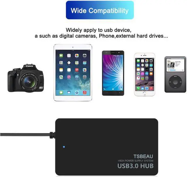 Alt view image 6 of 7 - USB Hub, 4-Port USB 3.0 Hub, Ultra Slim High Speed Portable Data Hub, for MacBook Air, Mac Pro, iMac, Surface Pro, XPS, Notebook PC, Laptop, Chromebook, Win7/8 (32/64 bit), and More