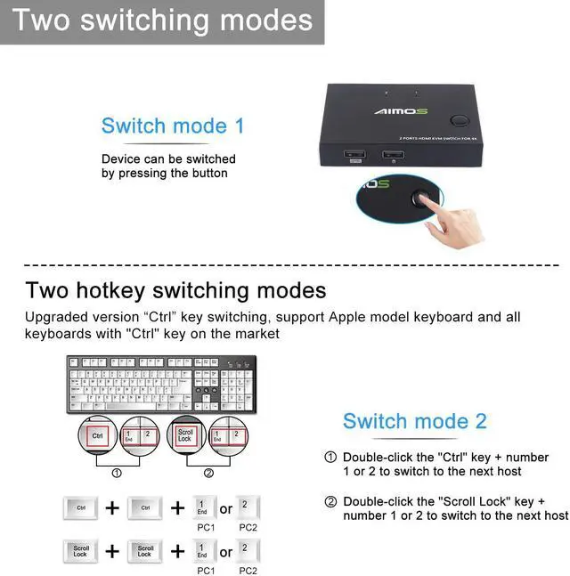 Alt view image 3 of 7 - KVM Switch HDMI 2 Port Box, Share 2 Computers with one Keyboard Mouse and one HD Monitor, Support Wireless Keyboard and Mouse Connections, UHD 4K (3840x2160) Supported